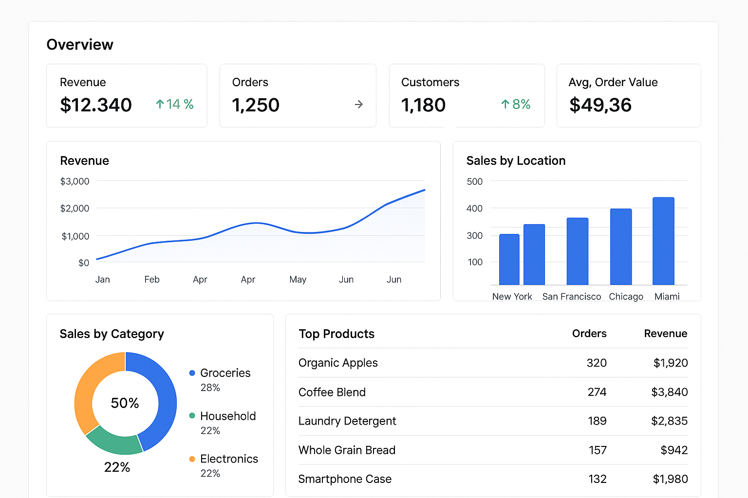 Dashboard illustration