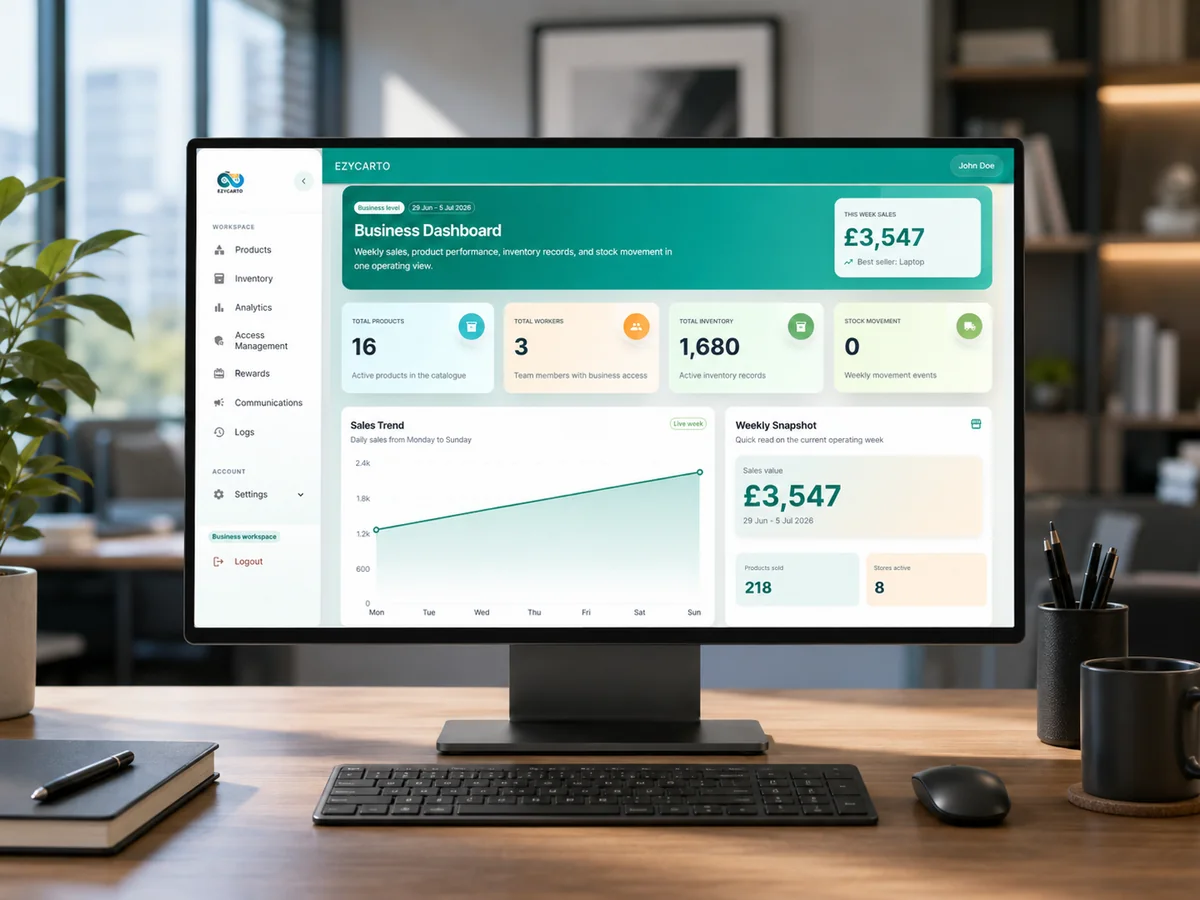 EzyCarto Back Office business dashboard on a desktop monitor